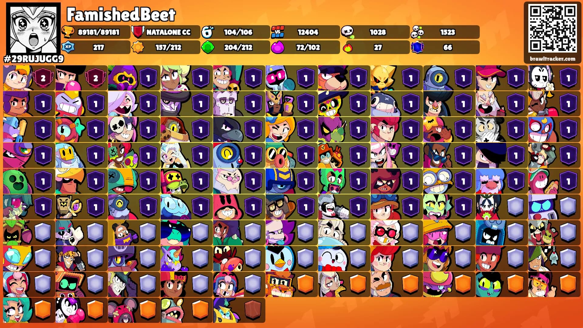 FamishedBeet's Ranks