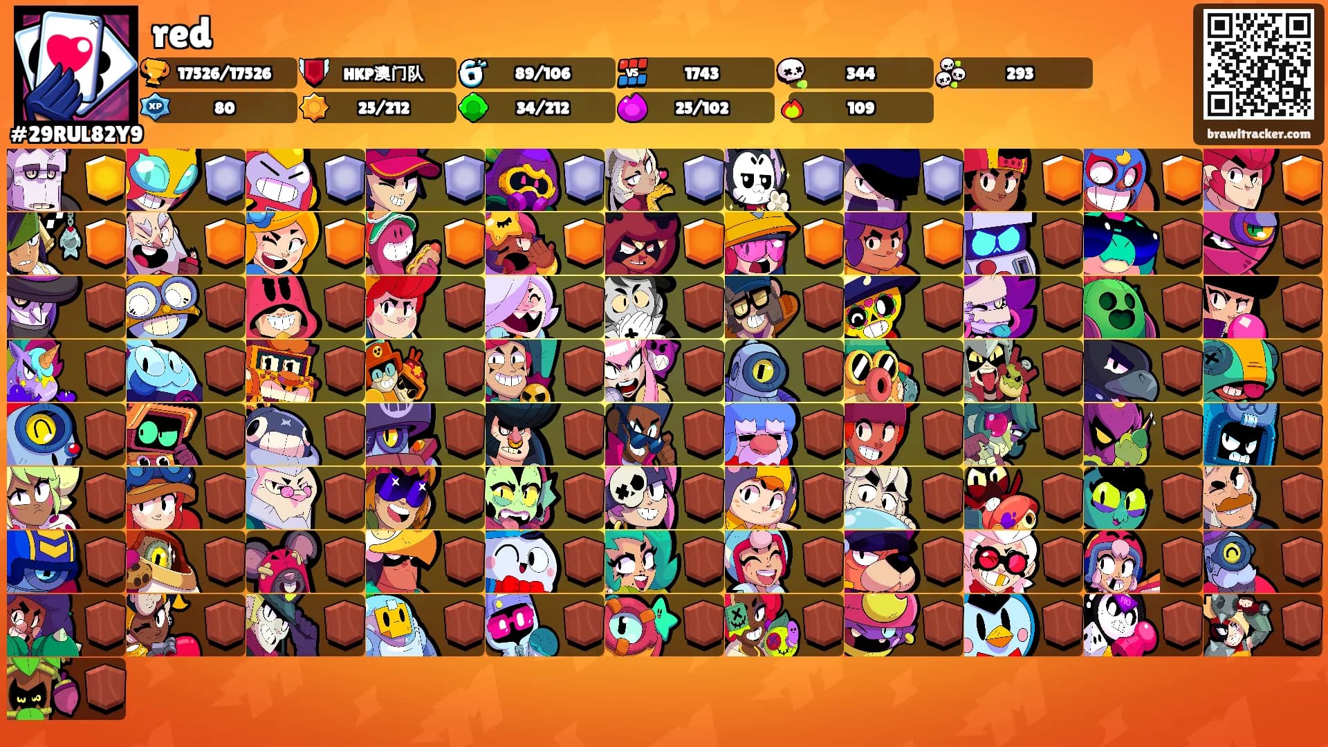 red's Ranks