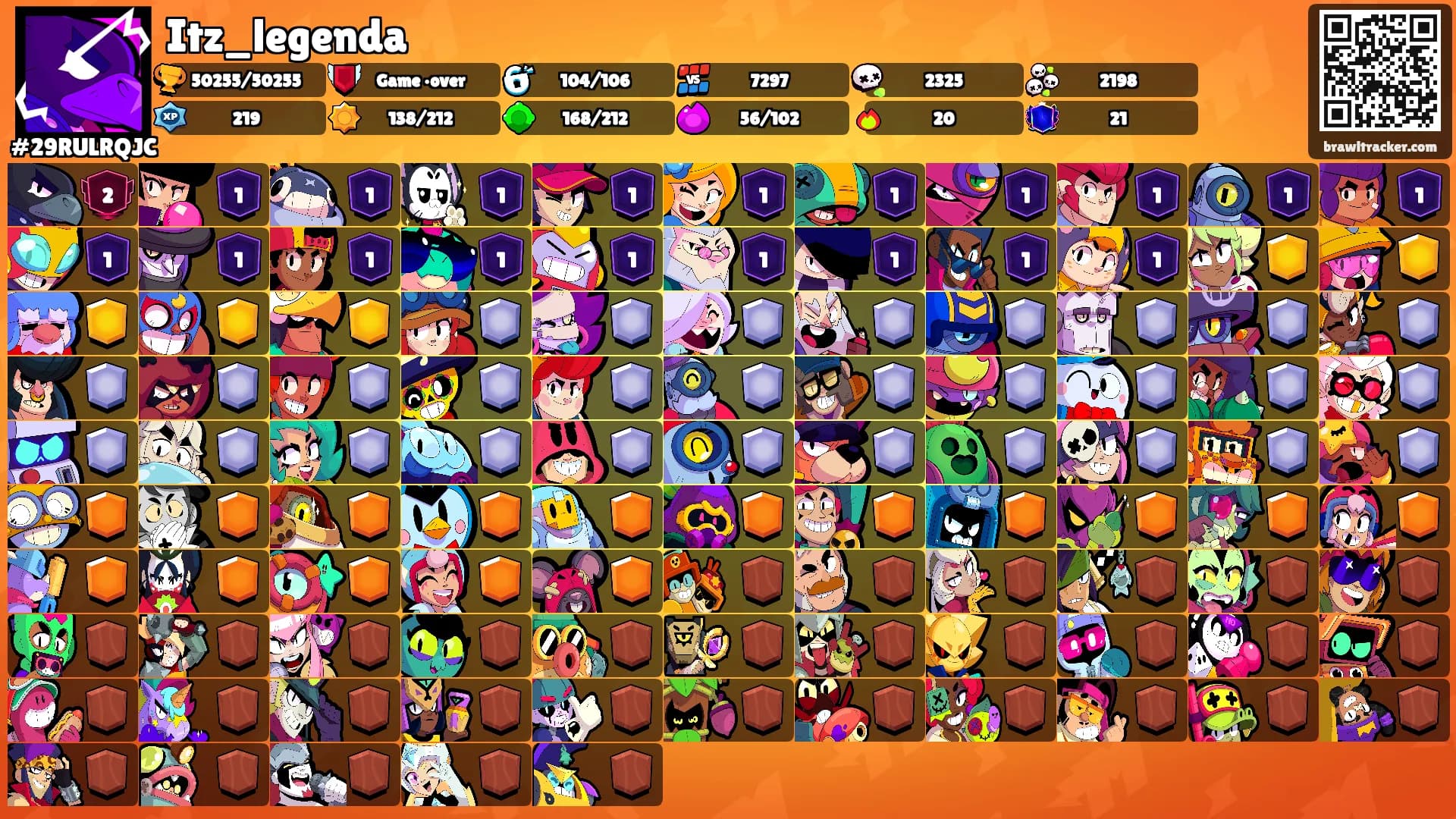 Itz_legenda's Ranks