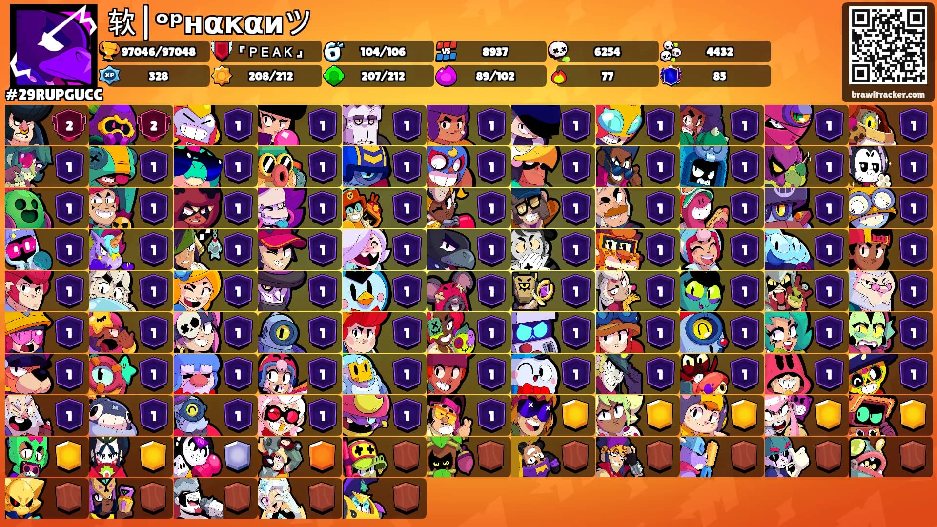 软|ᵒᵖнαкαиツ's Ranks