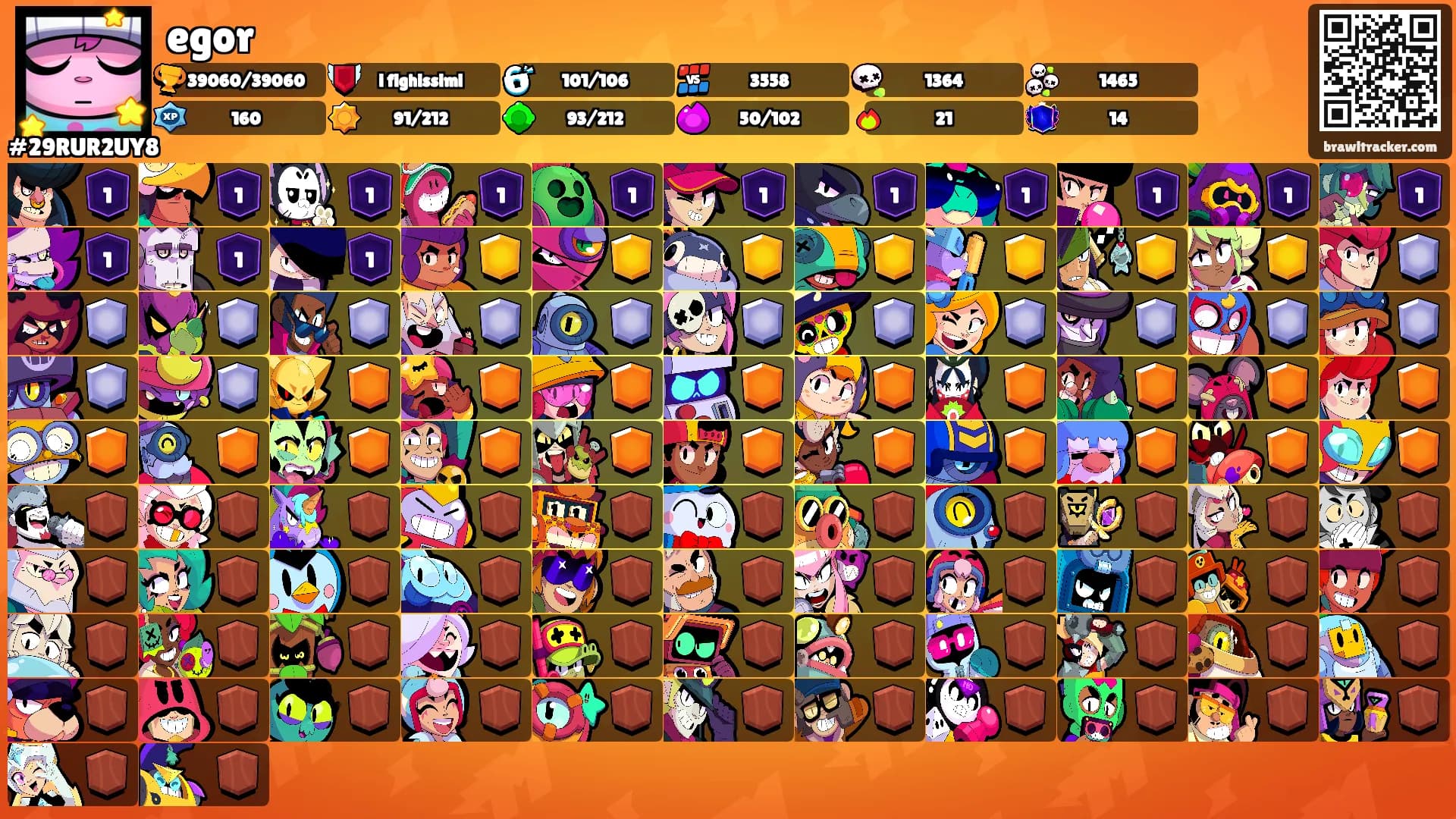 egor's Ranks