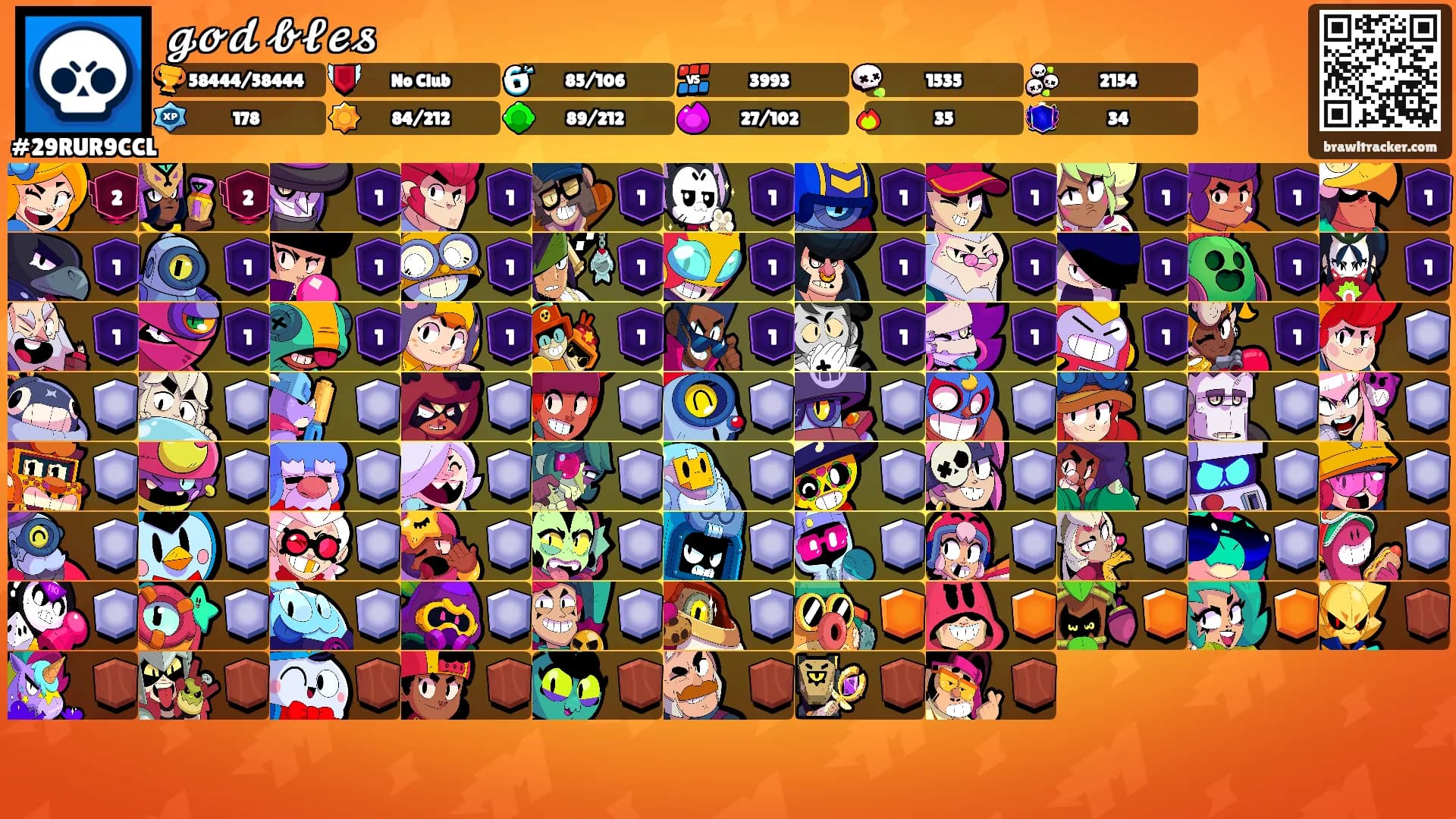 𝓰𝓸𝓭 𝓫𝓵𝓮𝓼's Ranks