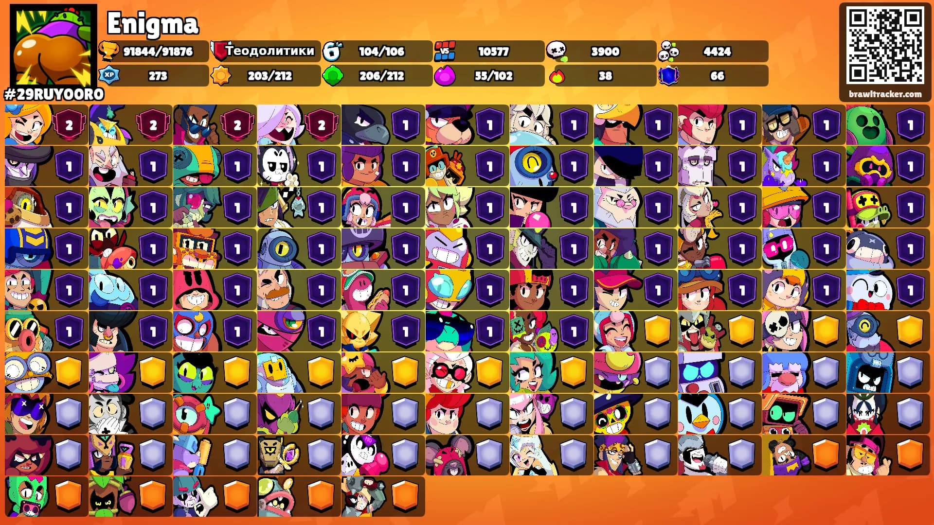 Enigma's Ranks