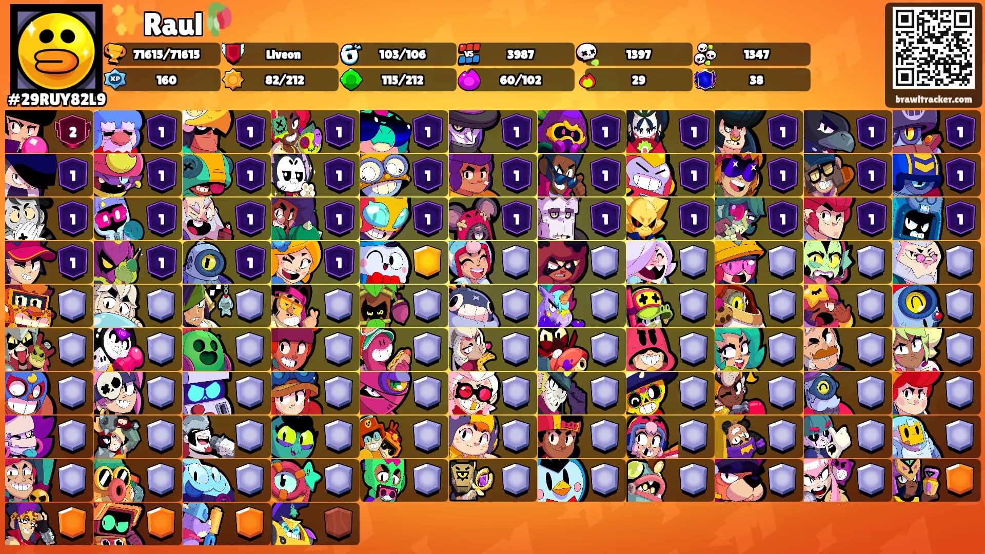 ✨Raul🥀's Ranks