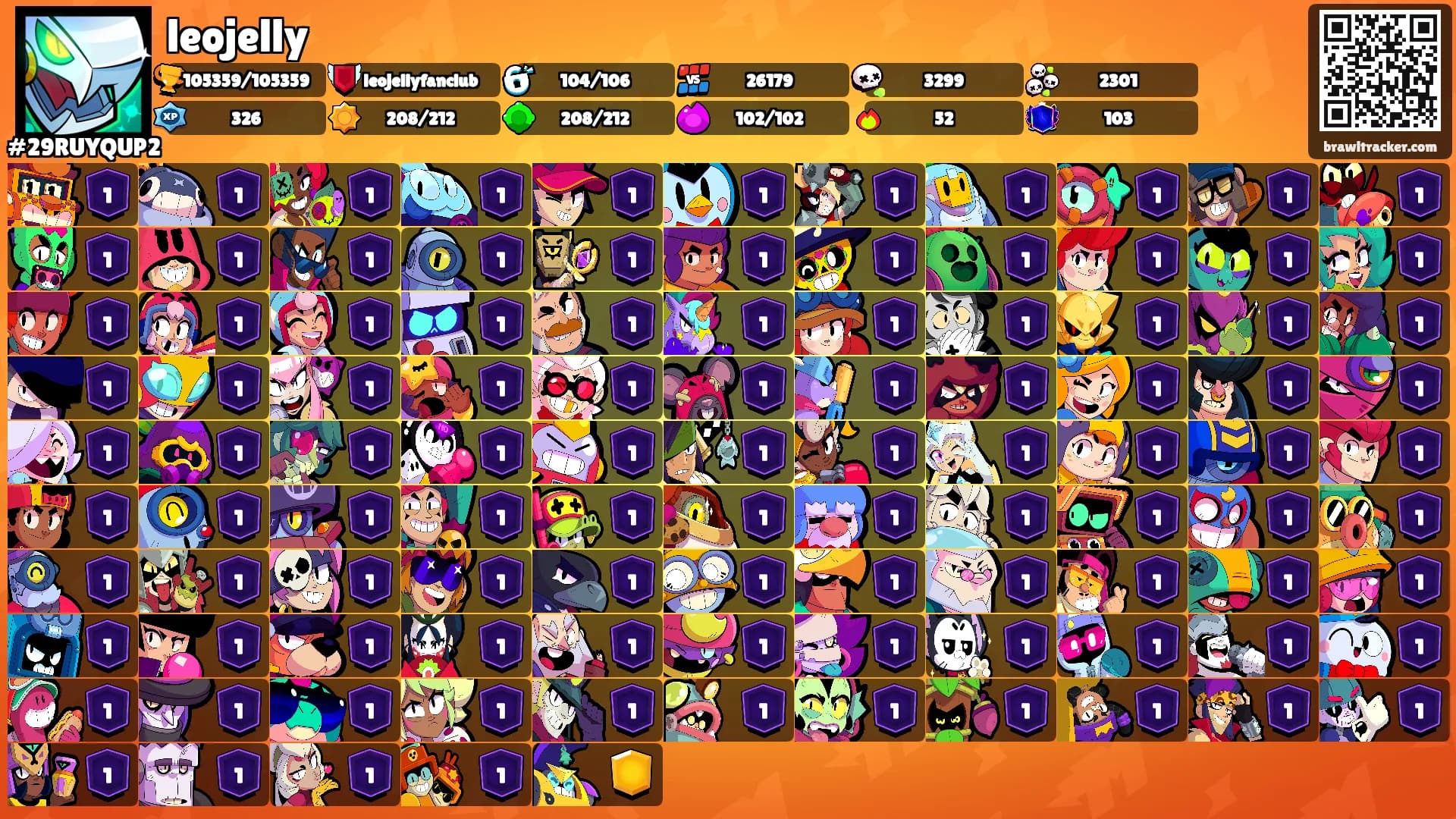 leojelly's Ranks