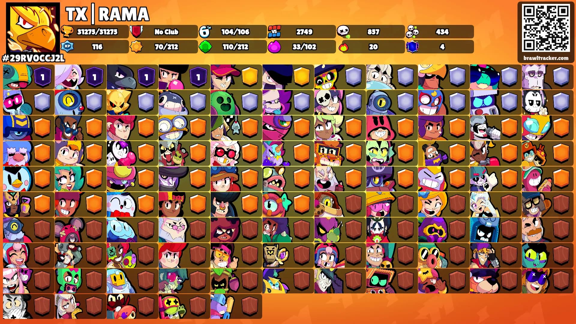 TX|RAMA's Ranks