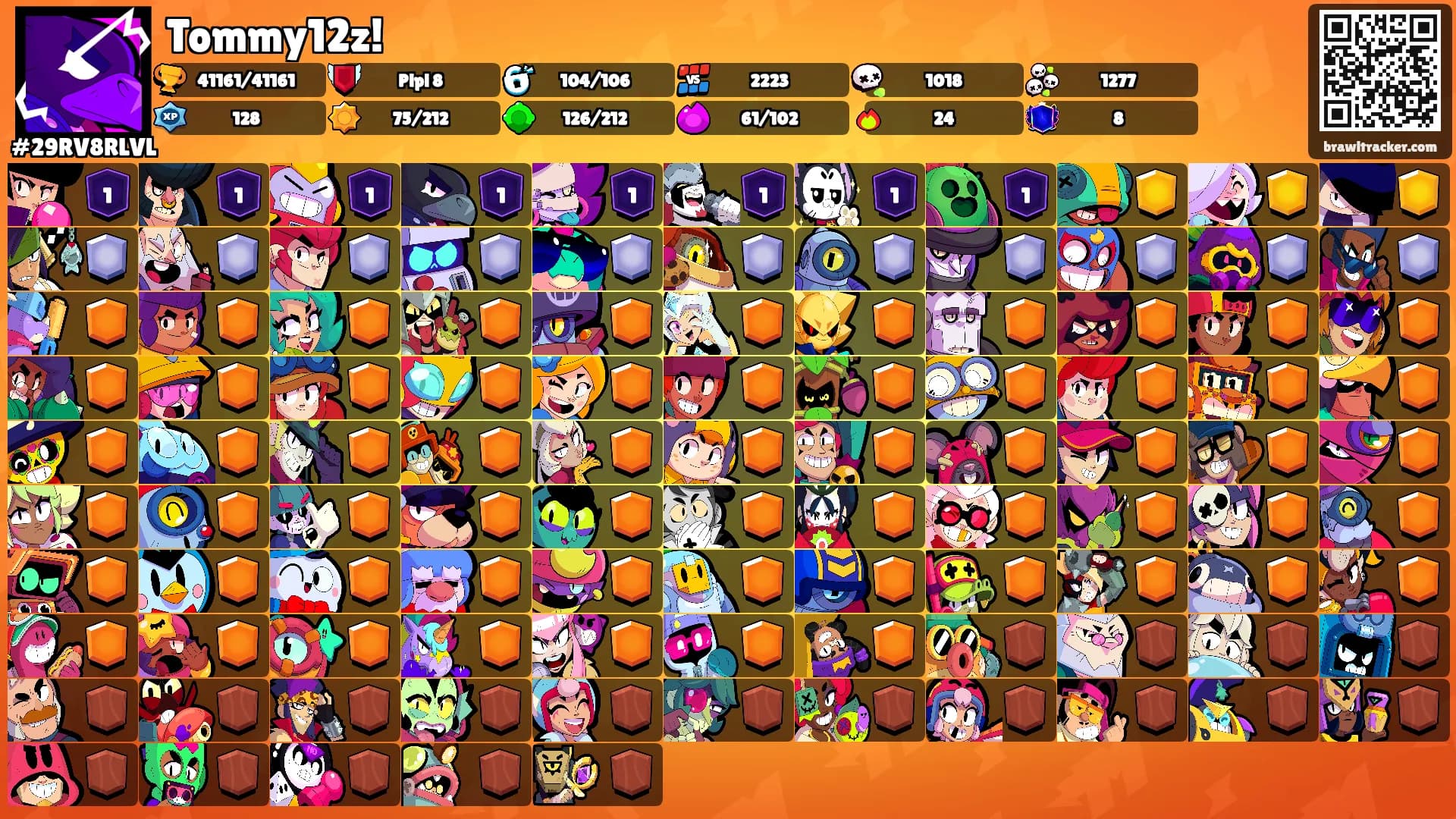 Tommy12z!'s Ranks