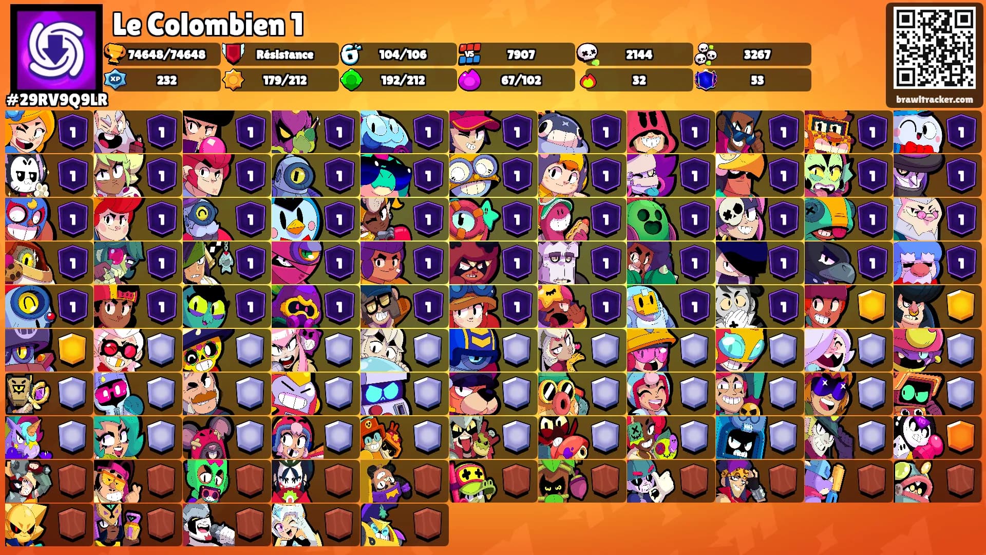 Le Colombien 1's Ranks
