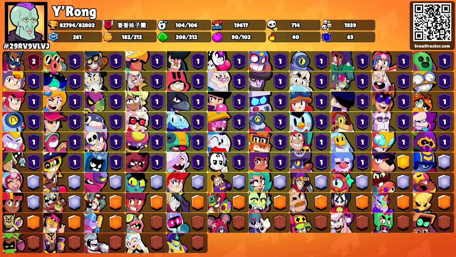 Y’Rong's Ranks