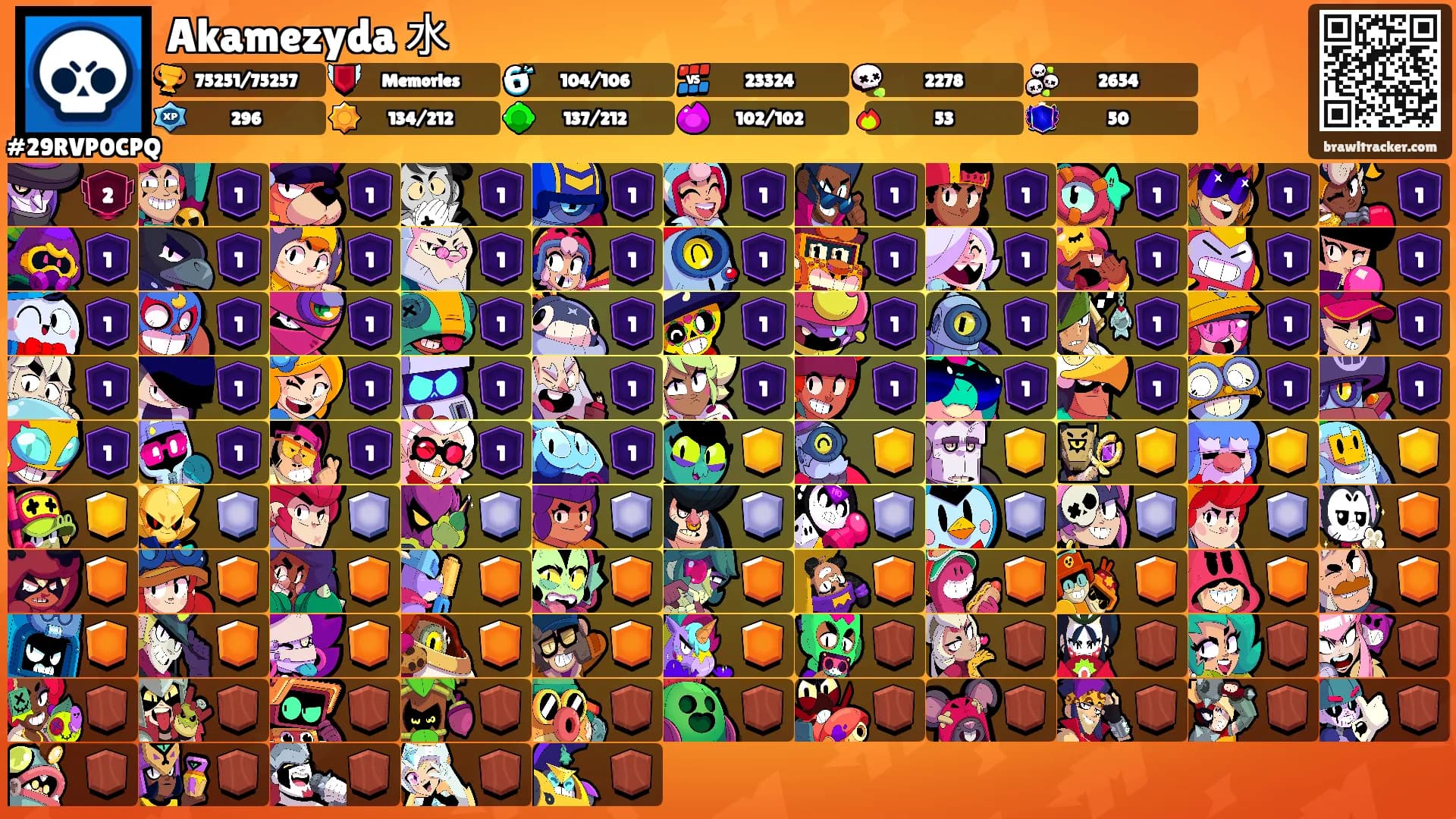 Akamezyda 水's Ranks