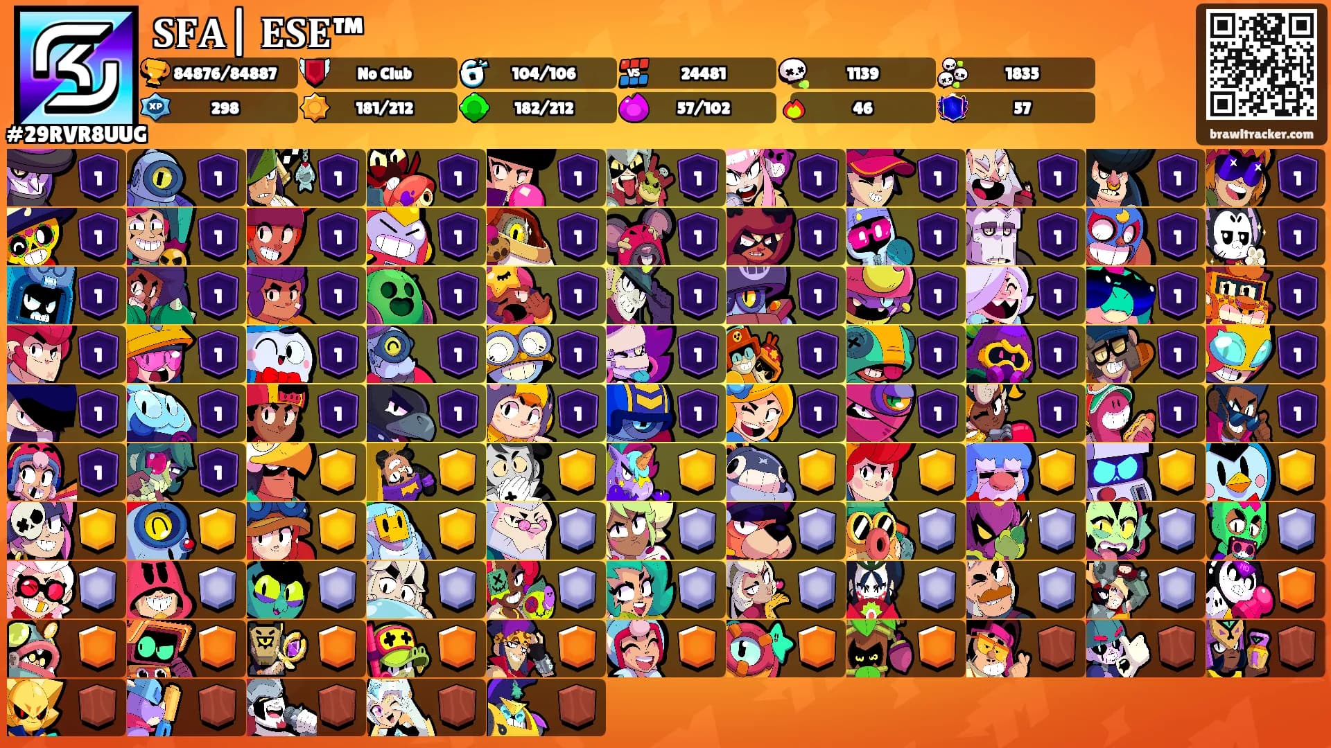 𝐒𝐅𝐀| 𝐄𝐒𝐄™'s Ranks