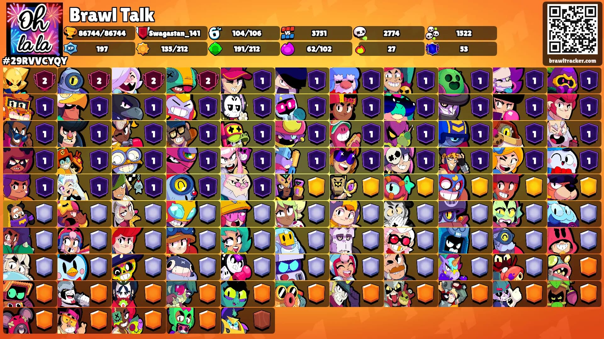 Brawl Talk's Ranks