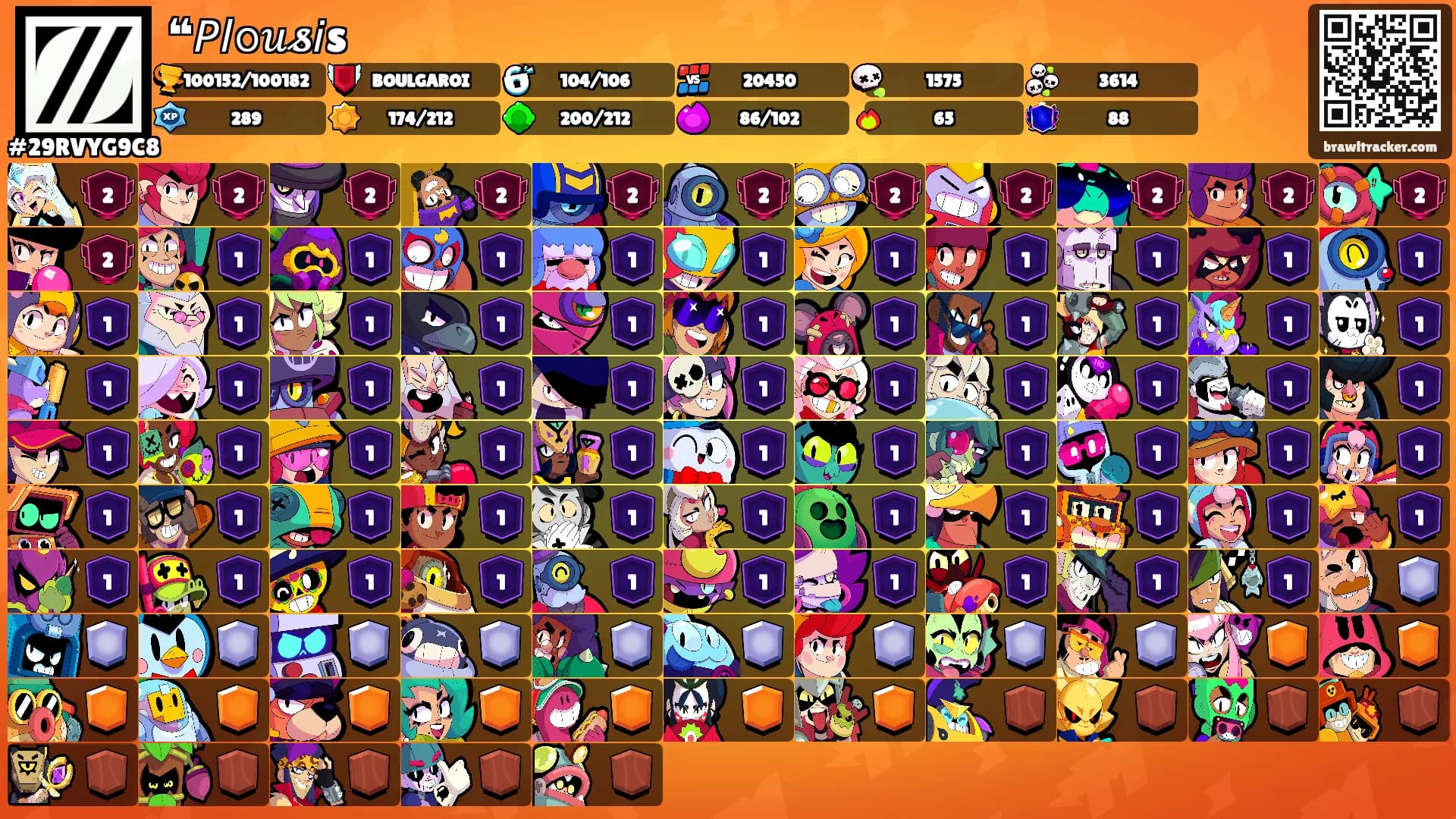 ❝𝘗𝘭𝚘𝑢𝓼𝘪s's Ranks