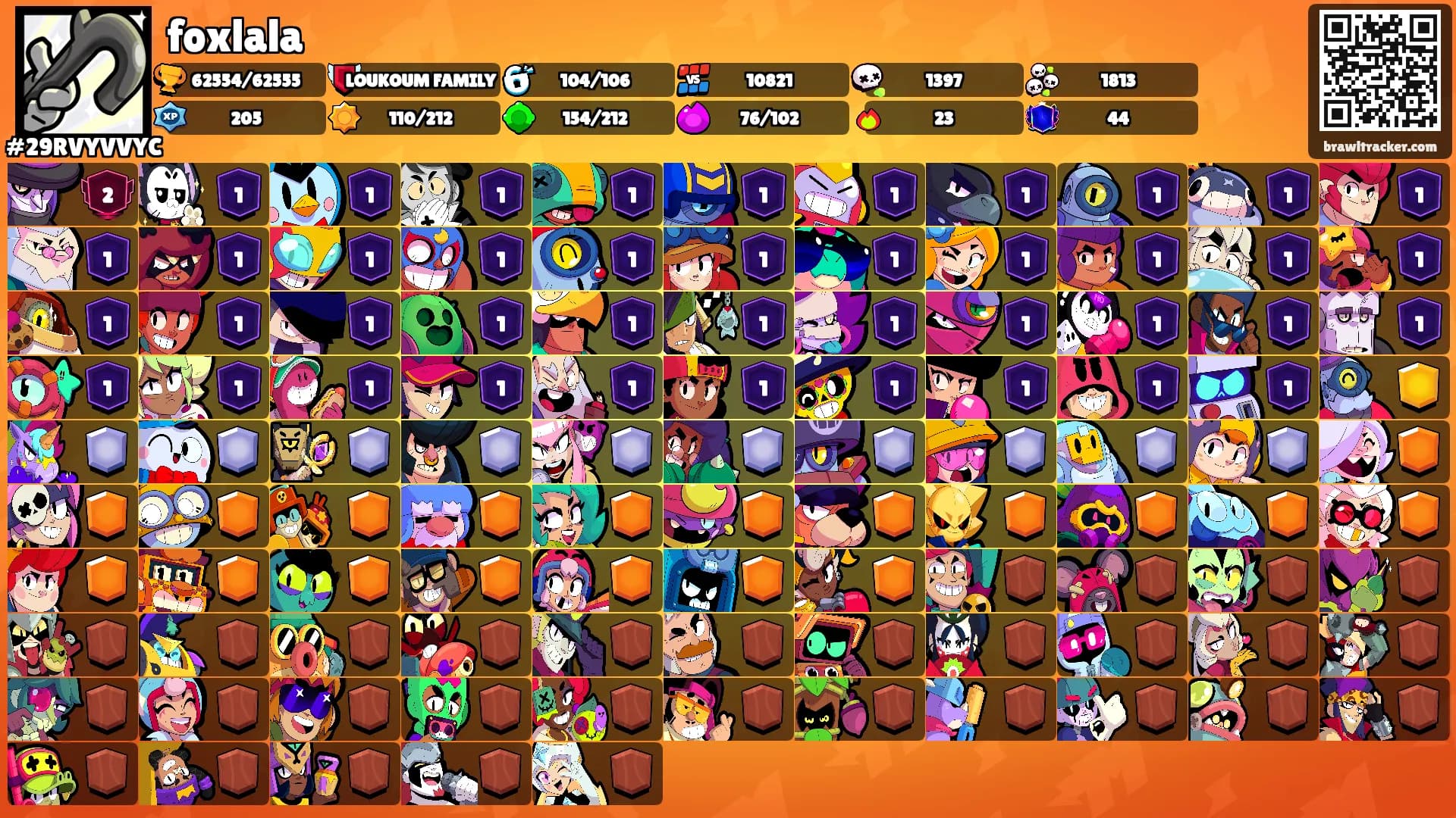 foxlala's Ranks