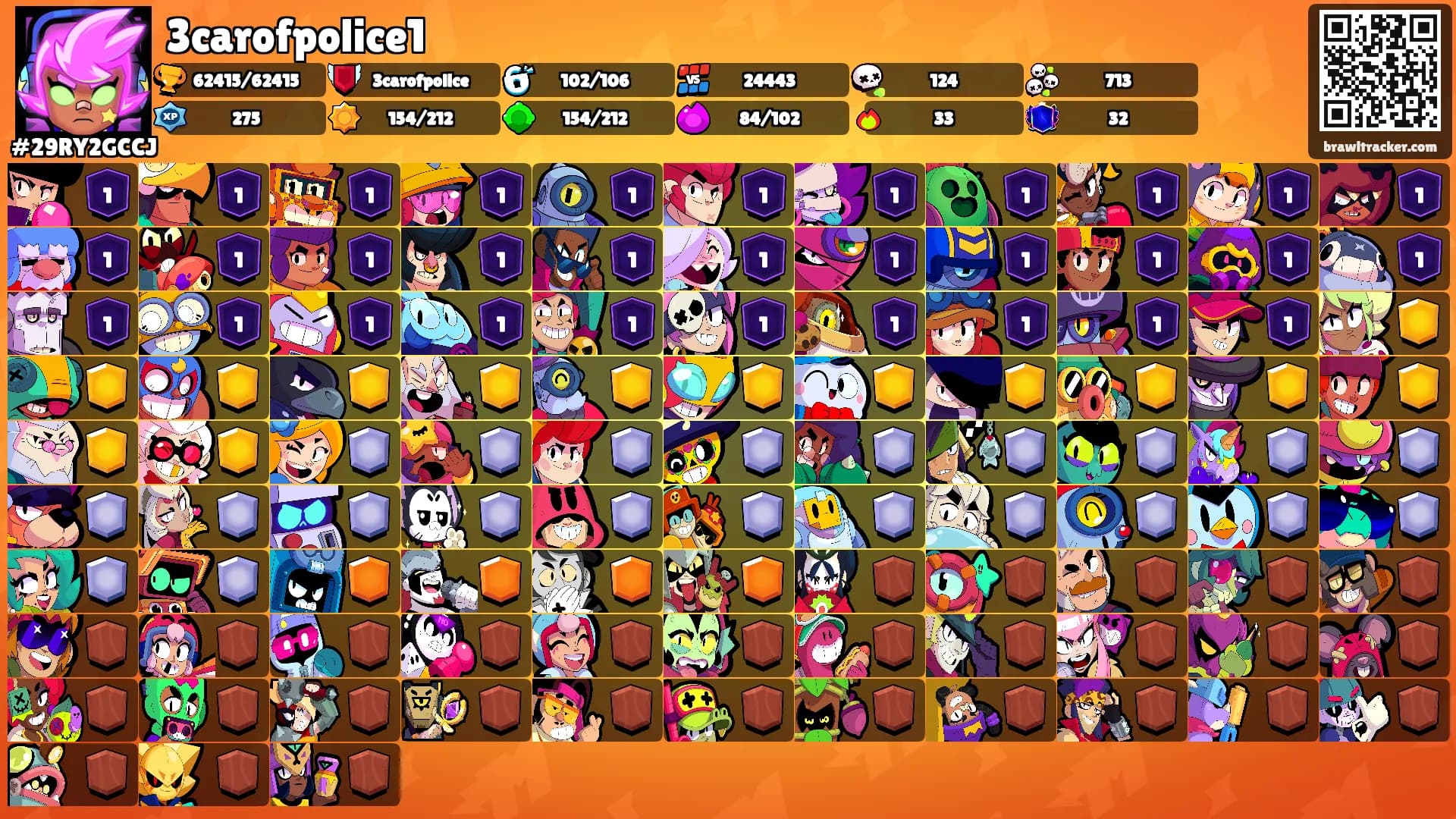 3carofpolice1's Ranks