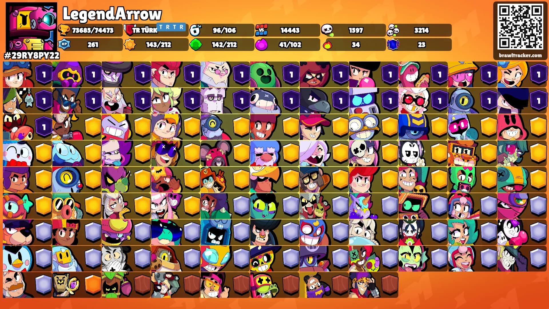 LegendArrow's Ranks