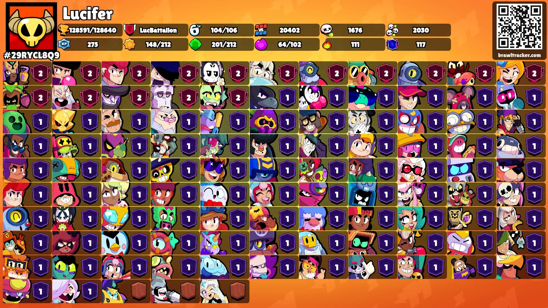 Lucifer's Ranks