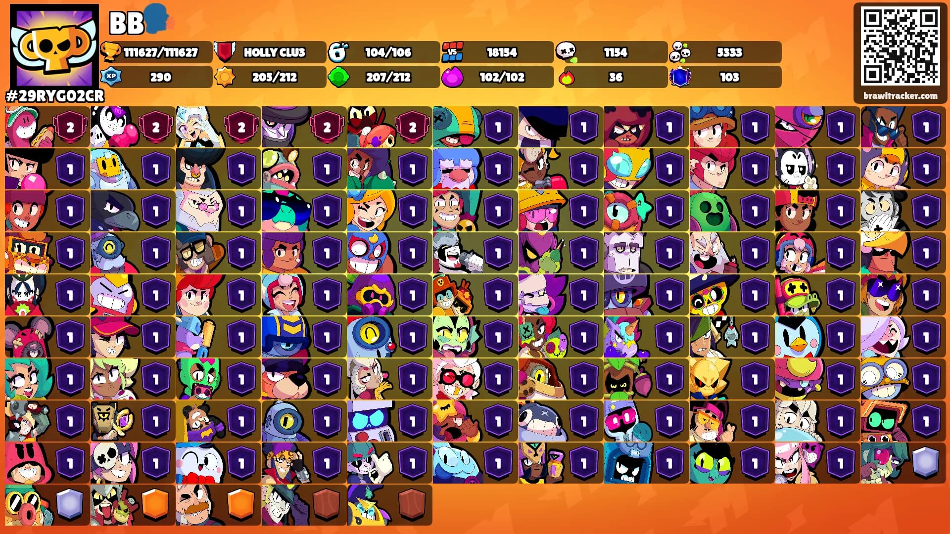 BB🗣️'s Ranks