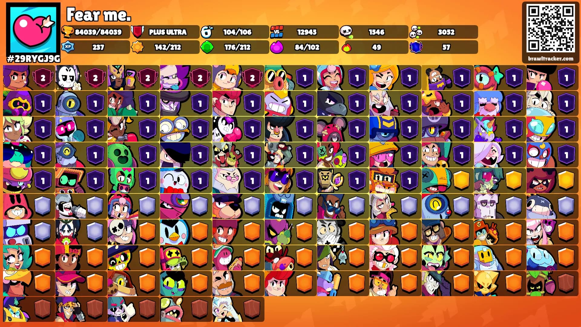 Fear me.'s Ranks