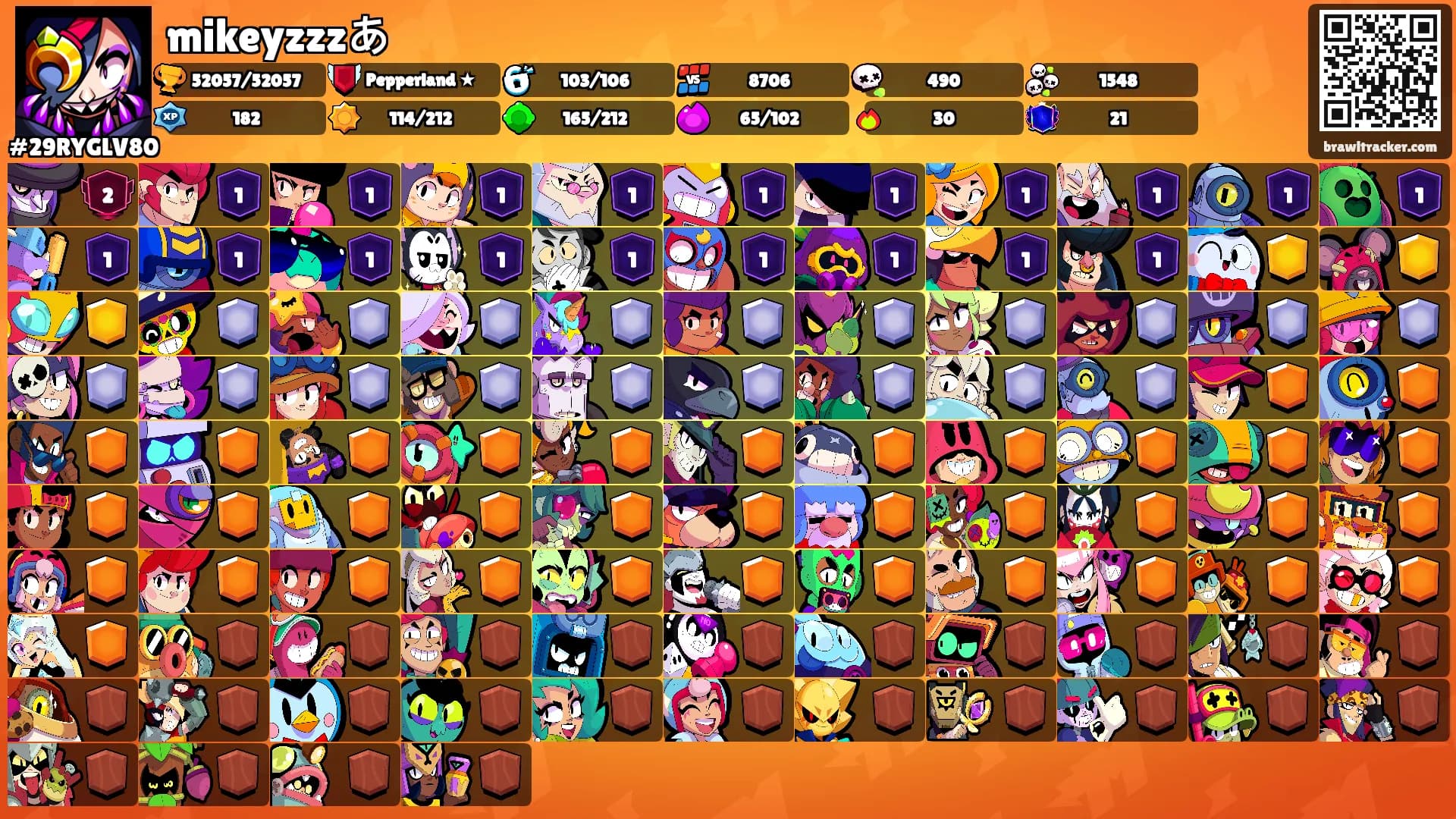 mikeyzzzあ's Ranks