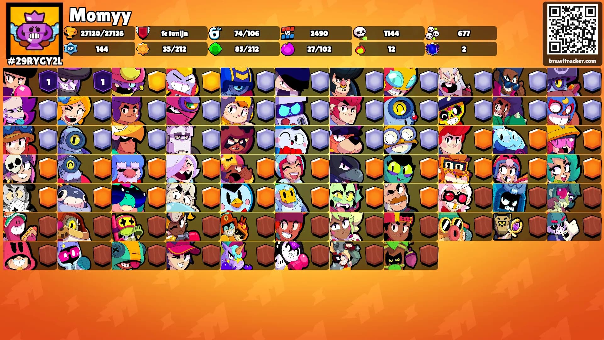 Momyy's Ranks
