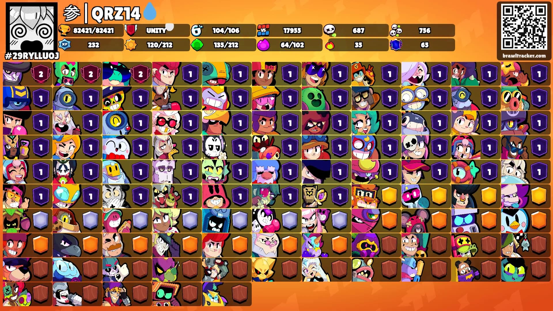 参|QRZ14💧's Ranks