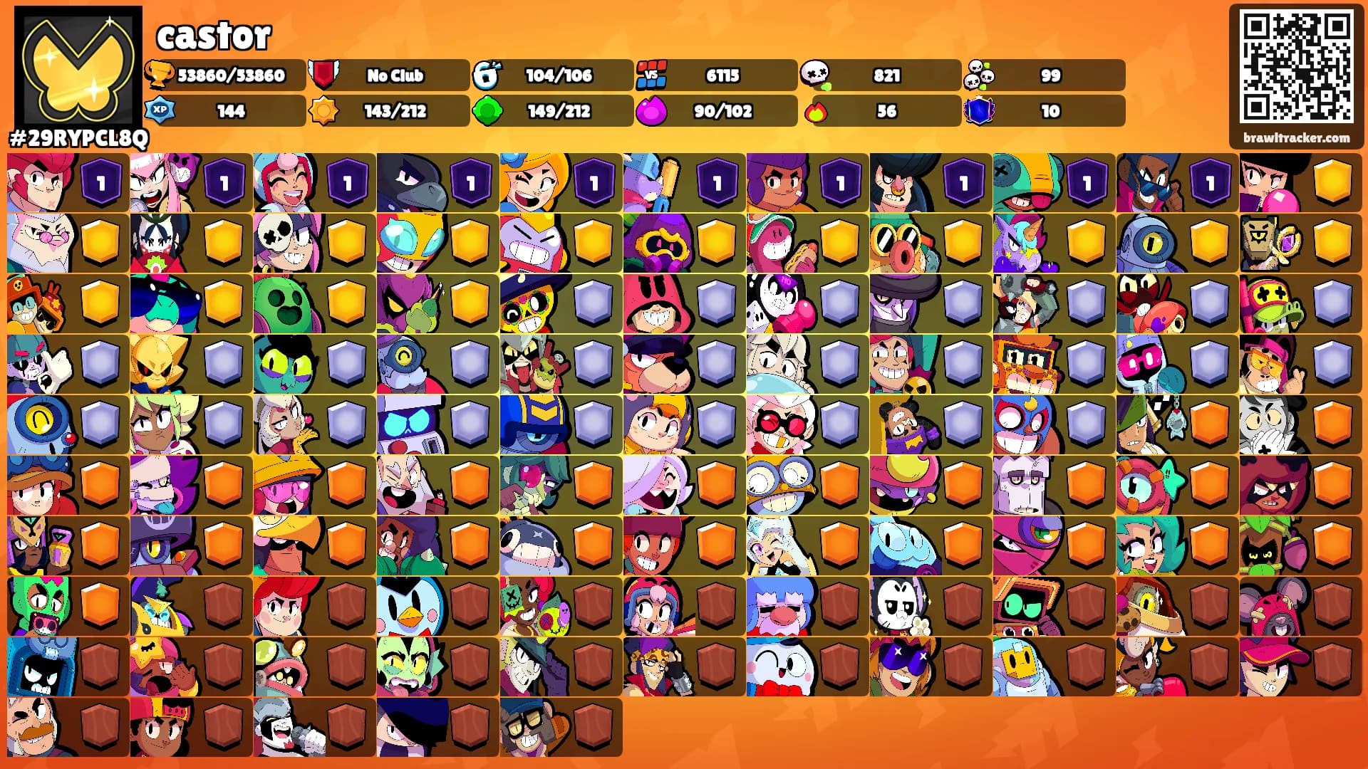 castor's Ranks