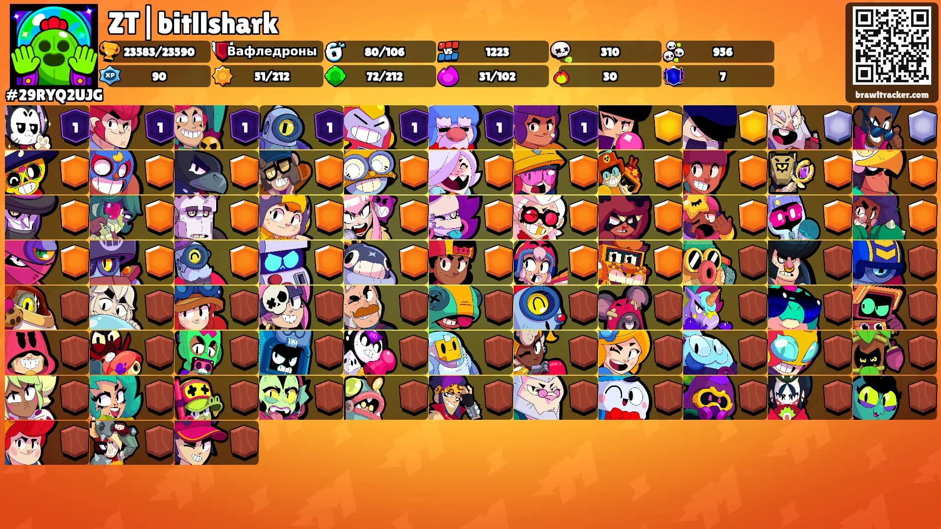 ZT|bitllshark's Ranks