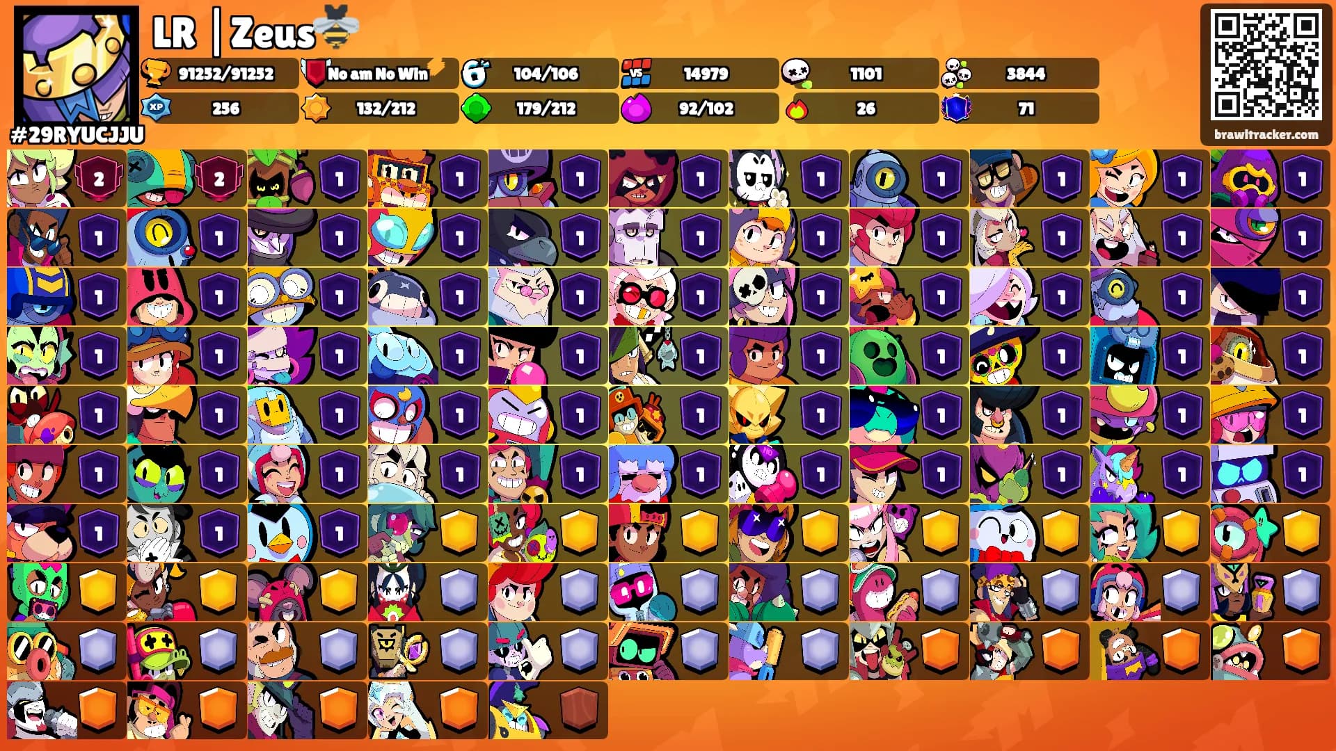 LR |Zeus🐝's Ranks