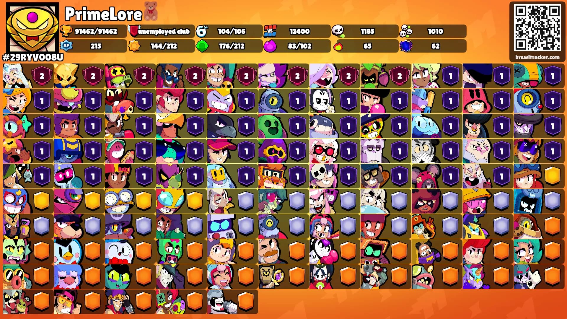 PrimeLore🧸's Ranks