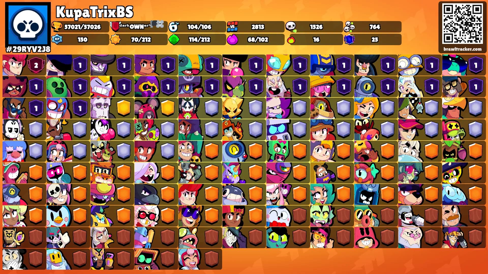 KupaTrixBS's Ranks