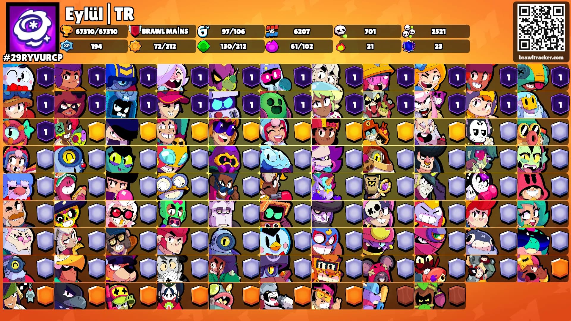 Eylül|TR's Ranks