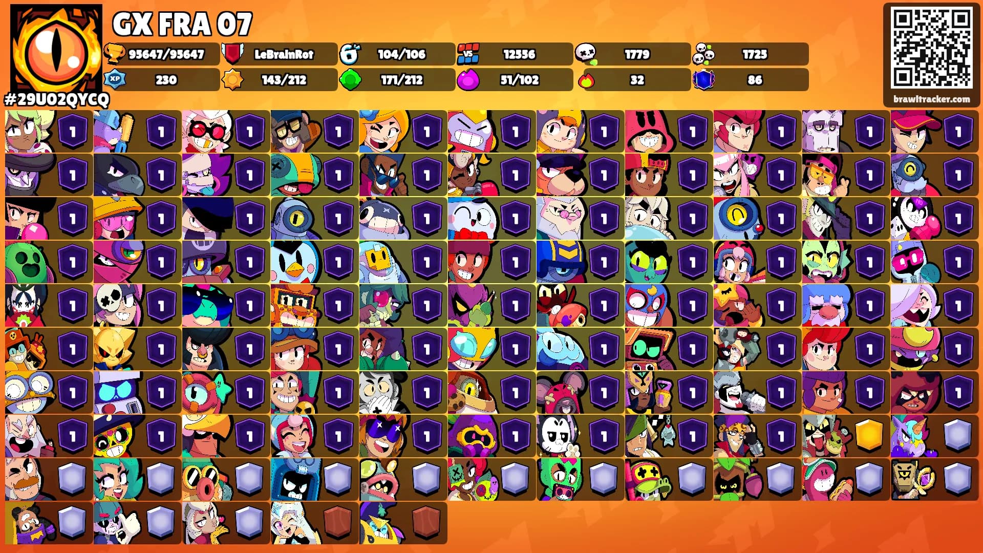 GX FRA 07's Ranks
