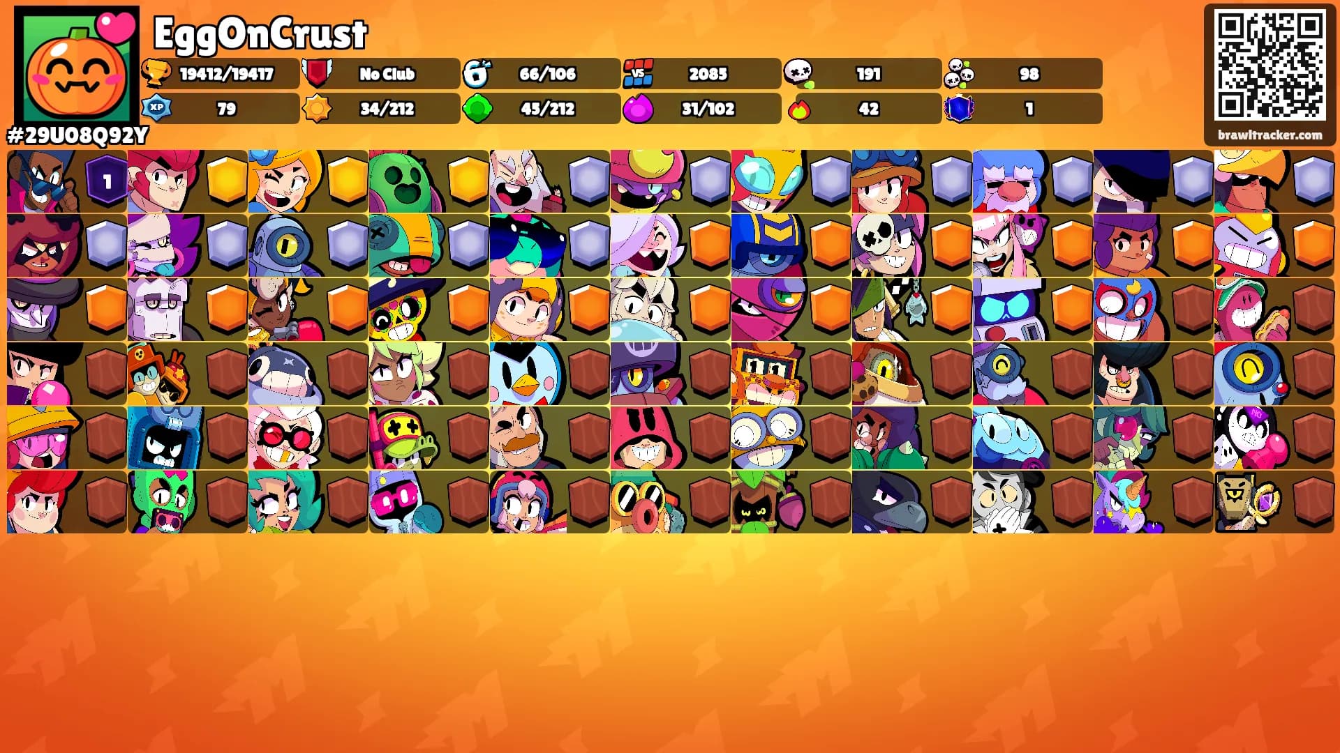 EggOnCrust's Ranks