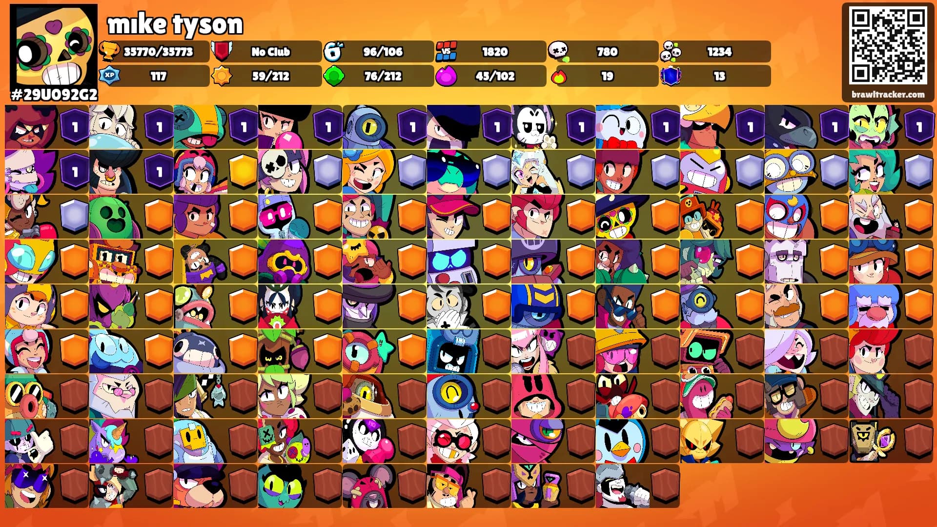 mıke tyson's Ranks