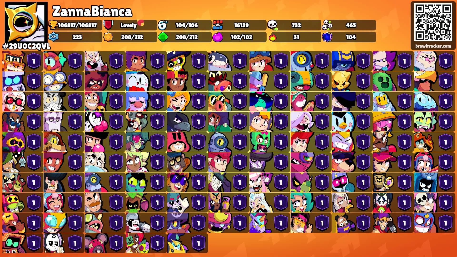 ZannaBianca's Ranks
