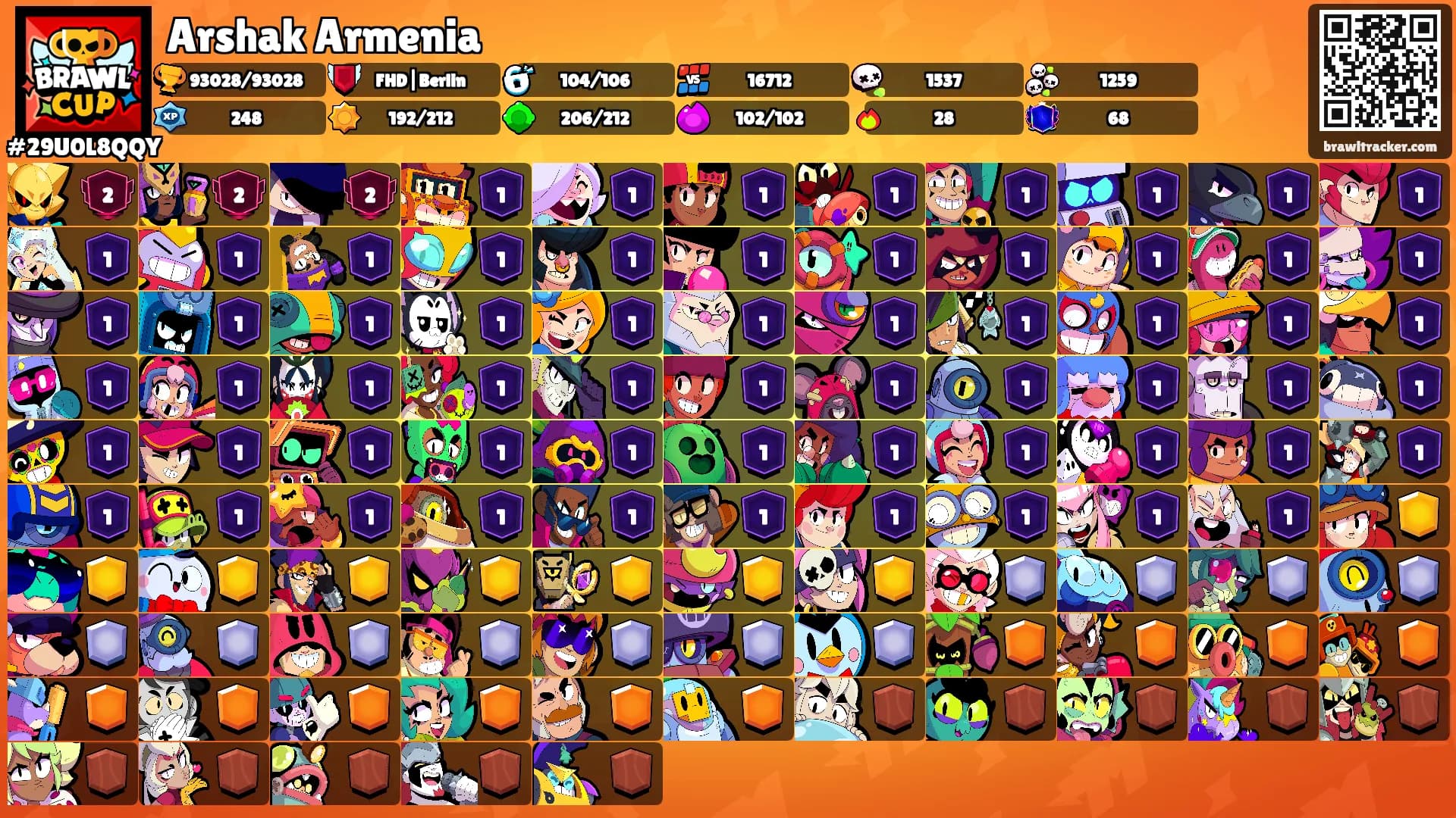 Arshak Armenia's Ranks