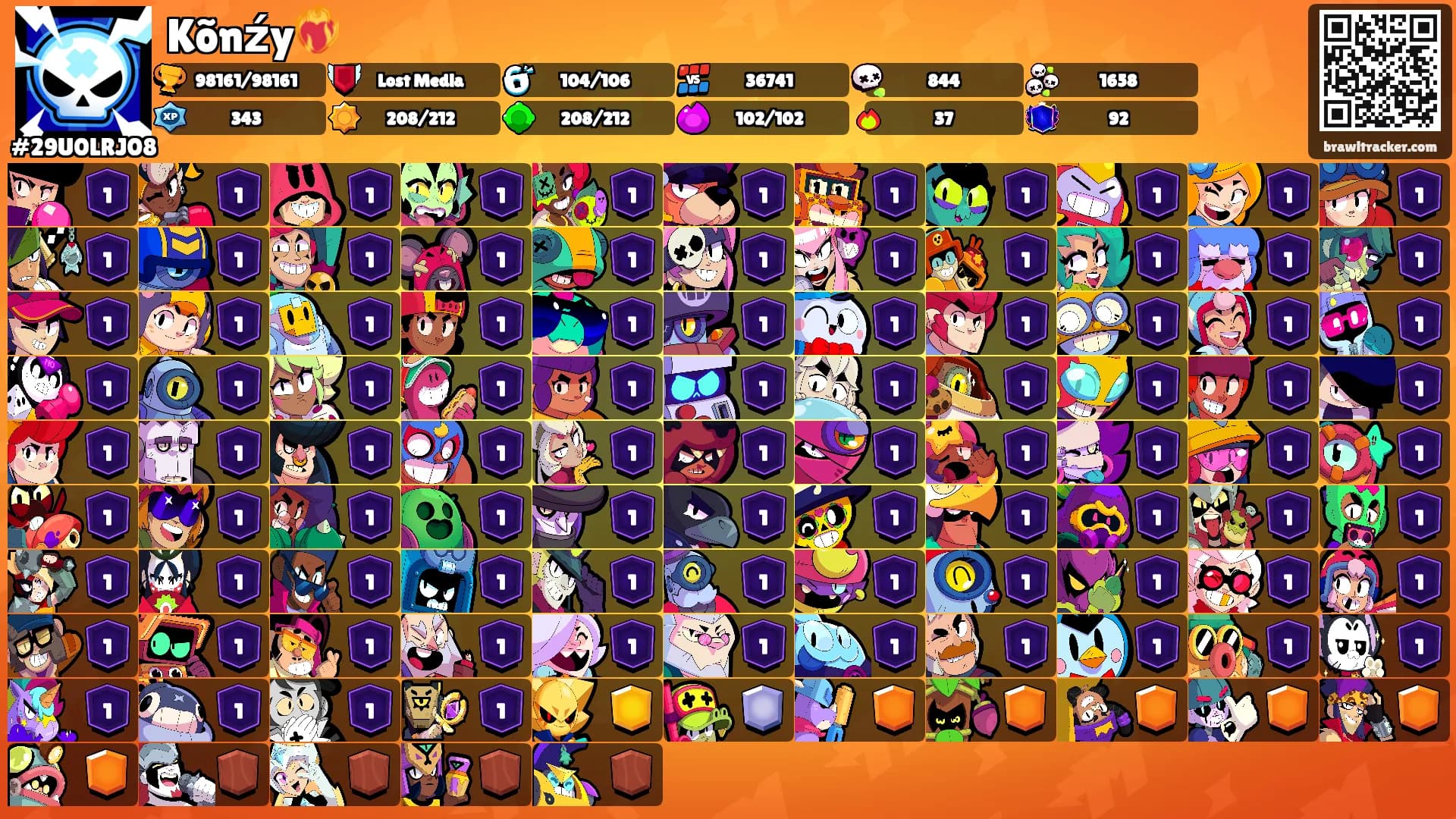 Kõnźy❤️‍🔥's Ranks