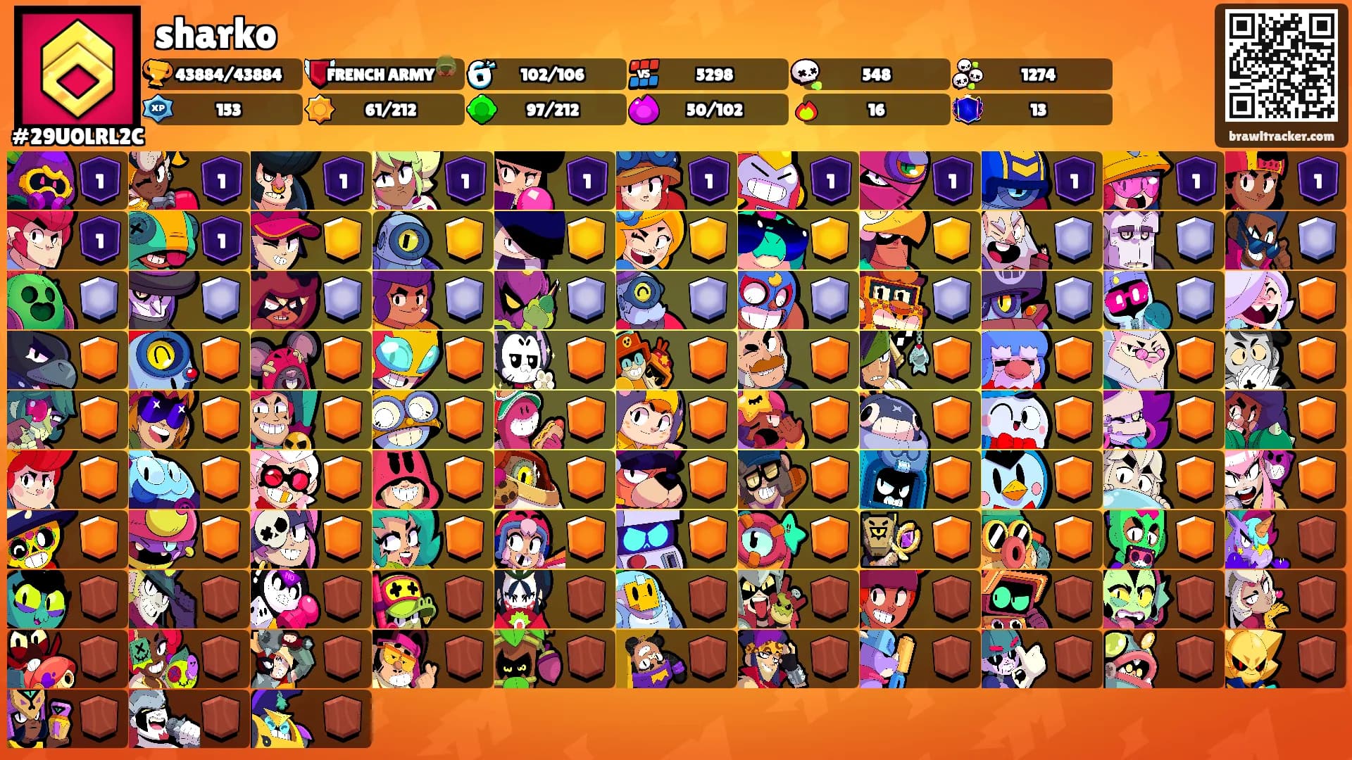 sharko's Ranks
