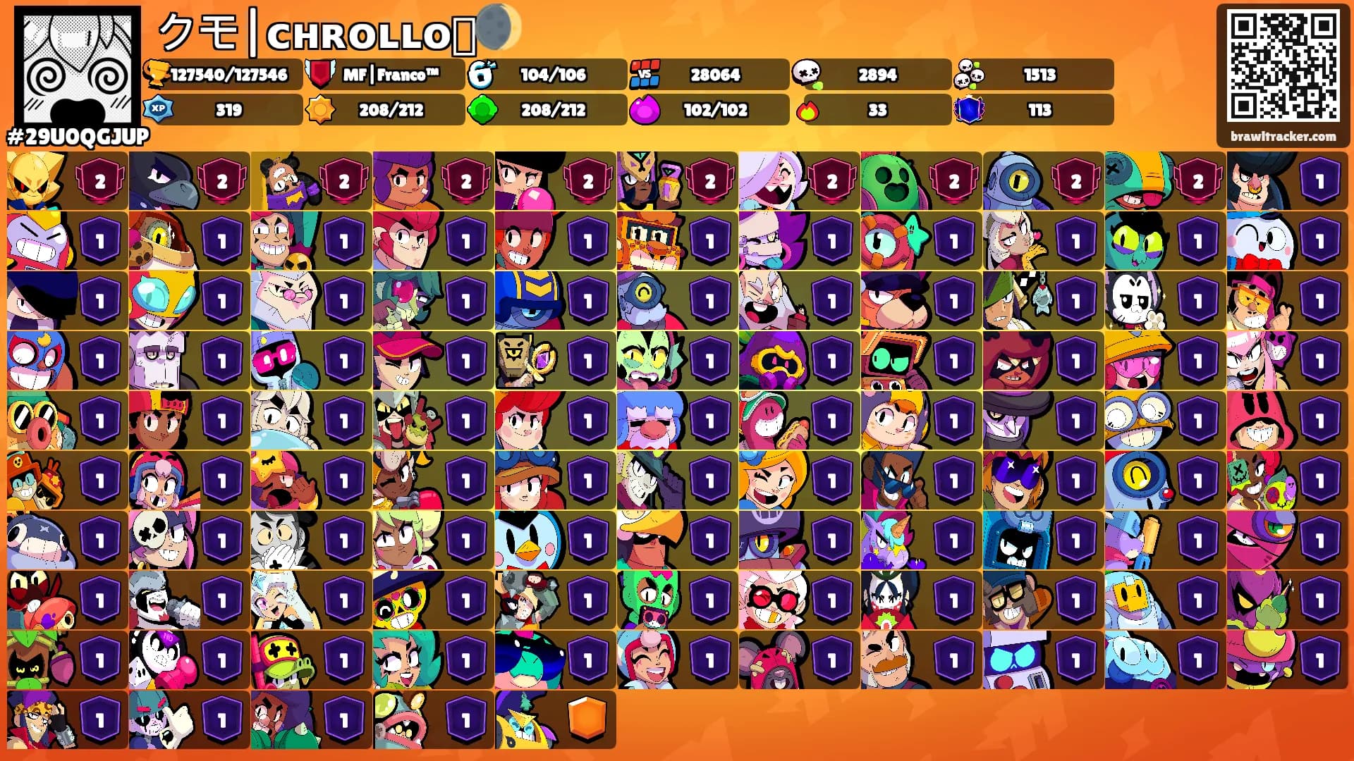 クモ|ᴄʜʀᴏʟʟᴏ⸸🌒's Ranks