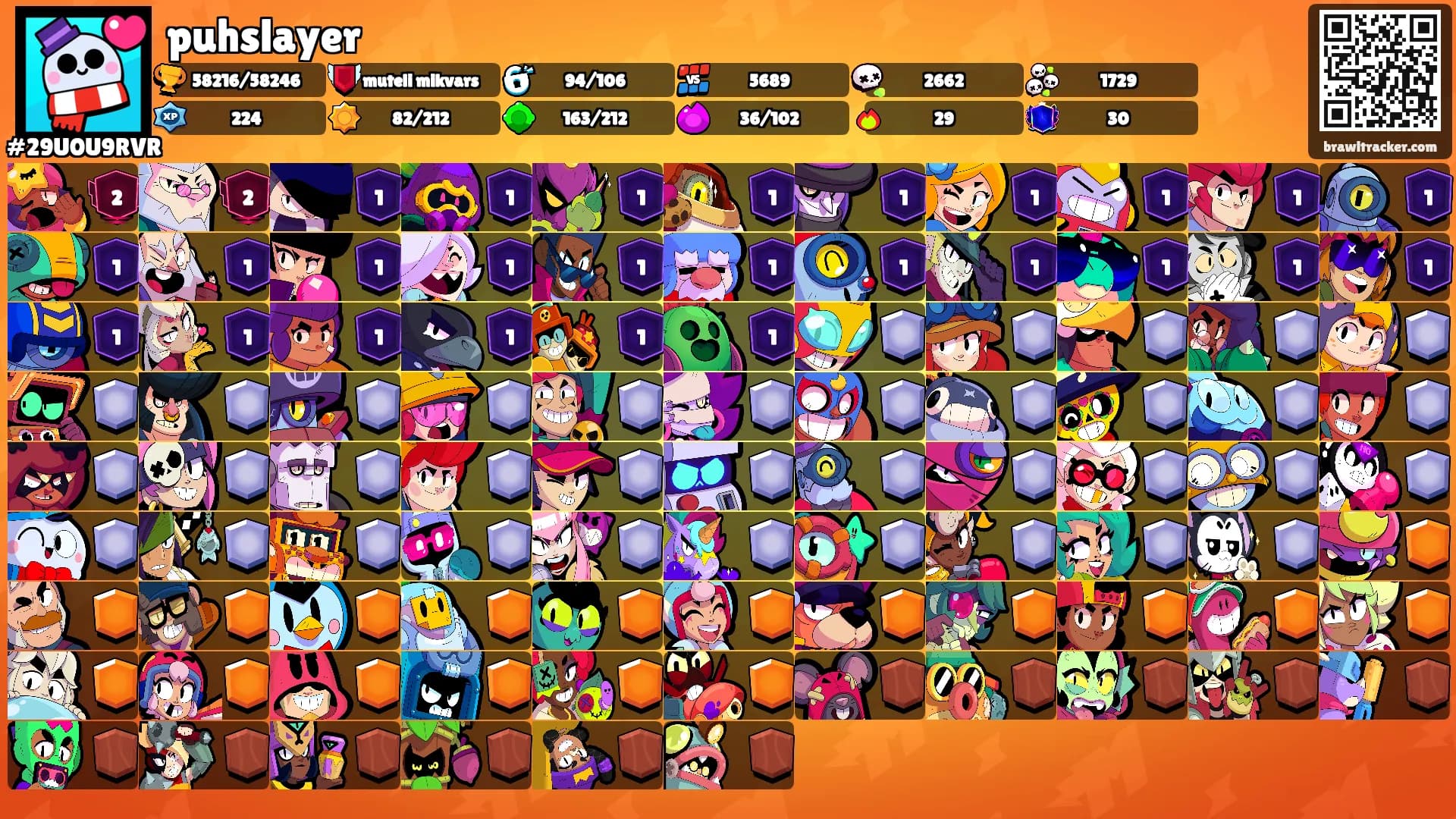 puhslayer's Ranks