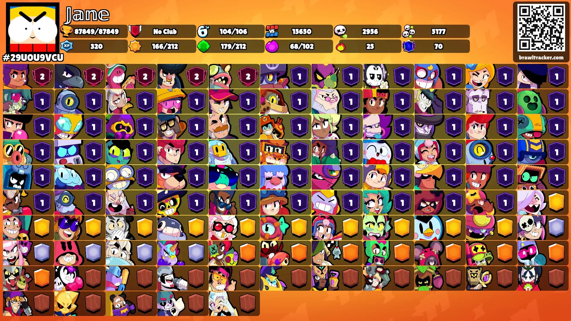 𝕁𝕒𝕟𝕖's Ranks
