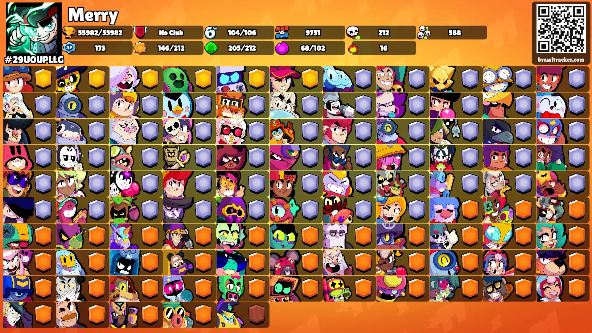 Merry's Ranks