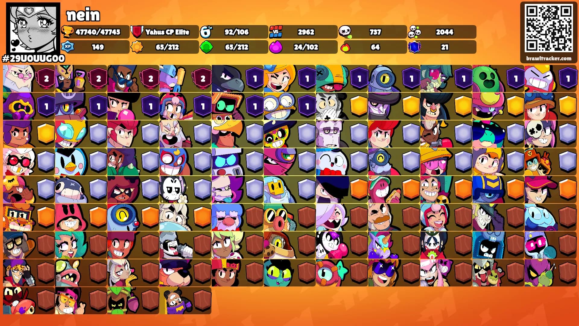 nein's Ranks
