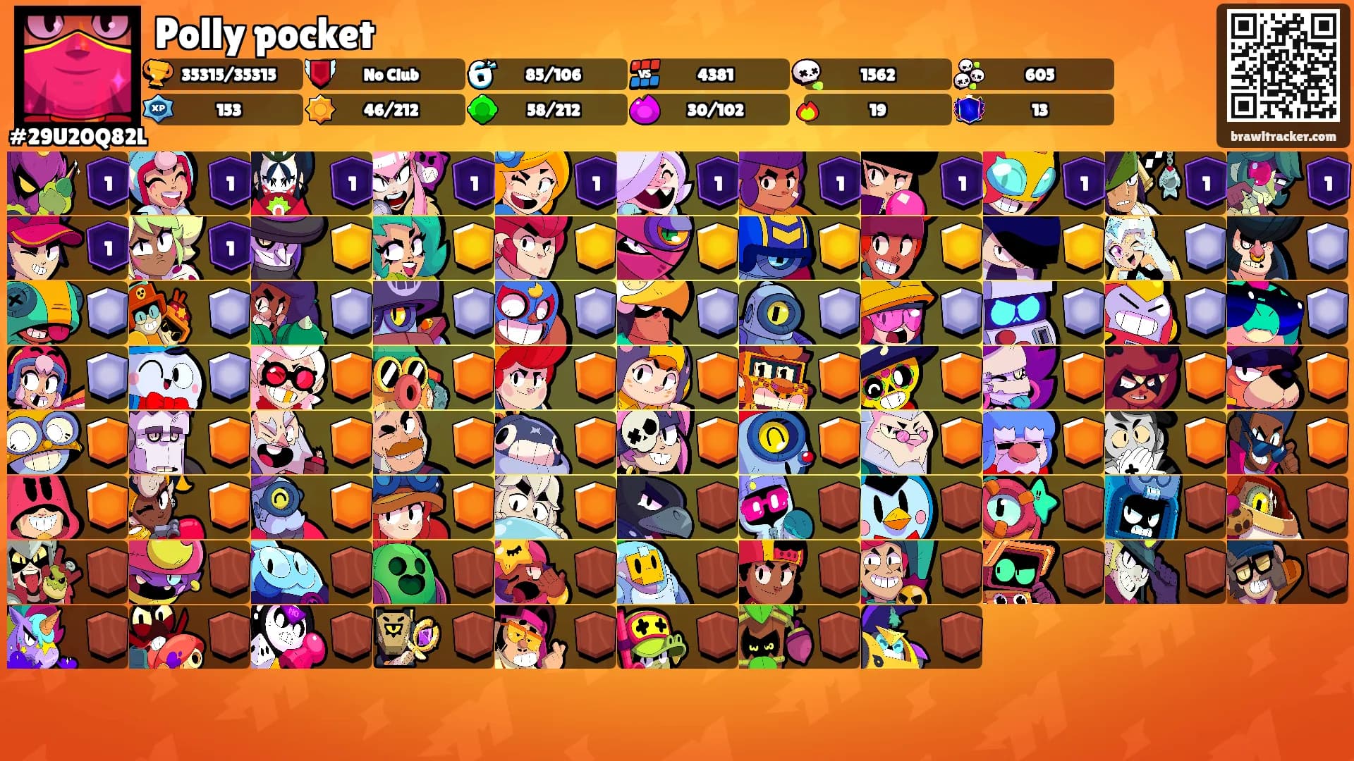 Polly pocket's Ranks