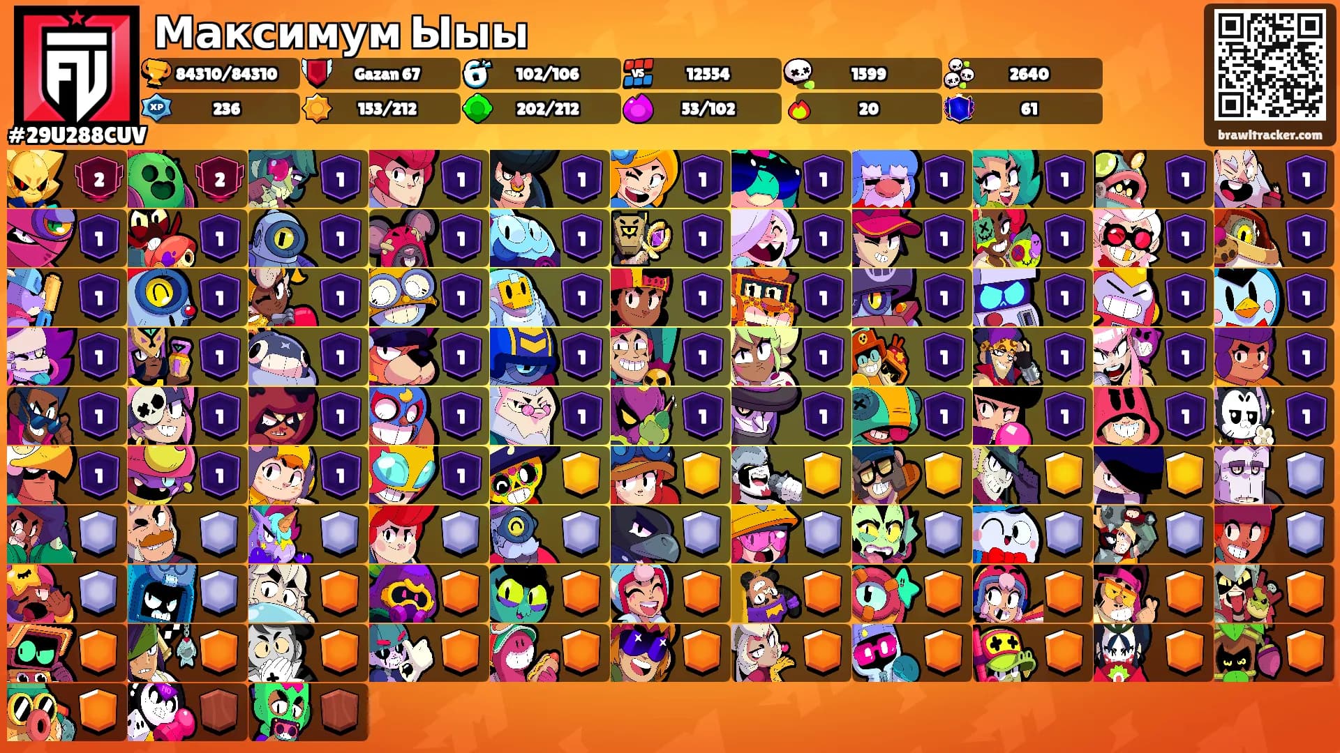 Максимум Ыыы's Ranks