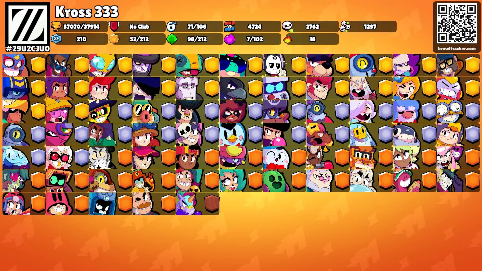 Kross 333's Ranks