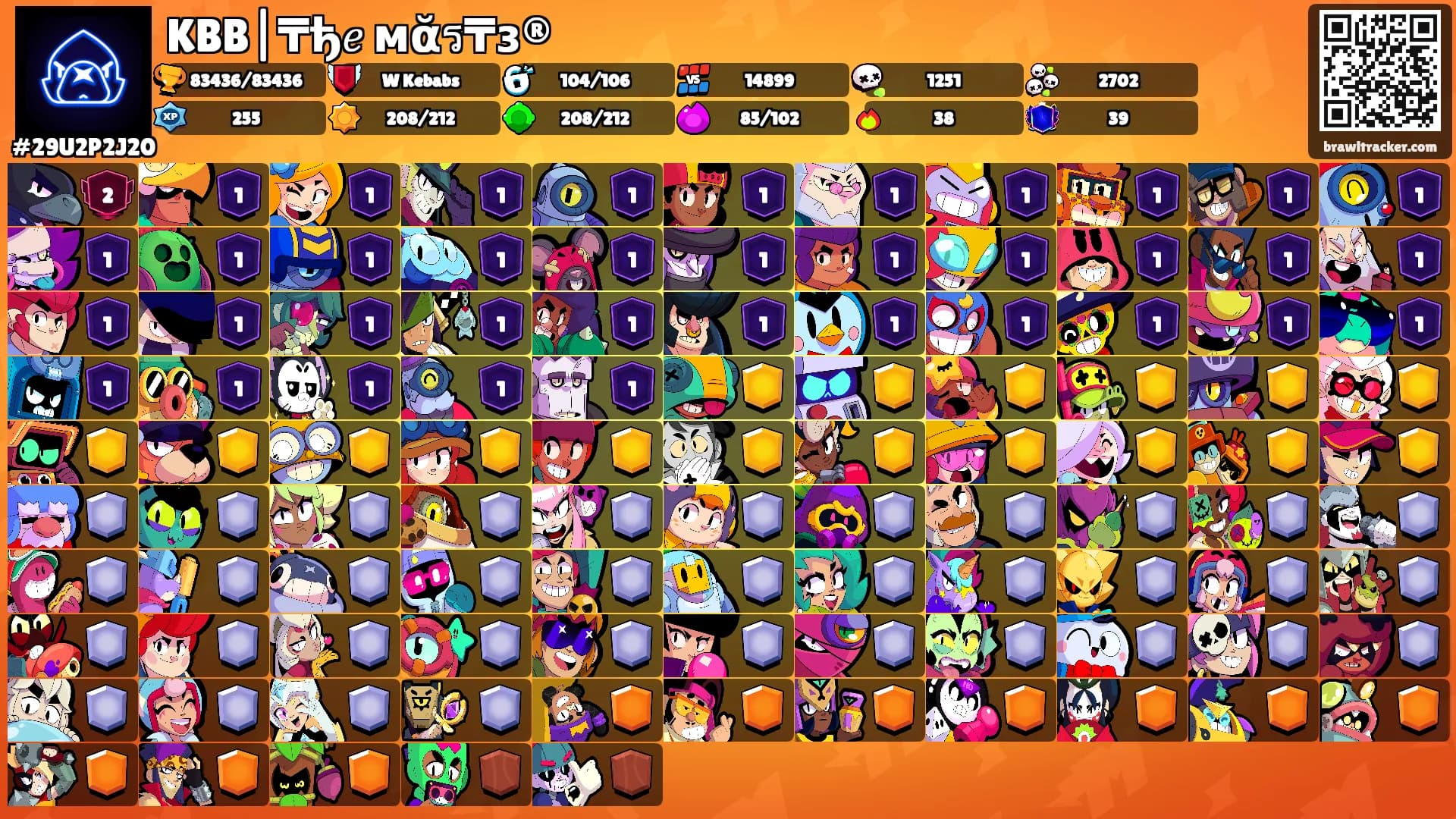 KBB|₸ђ𝑒 ᴍᾰร₸ɜ®'s Ranks