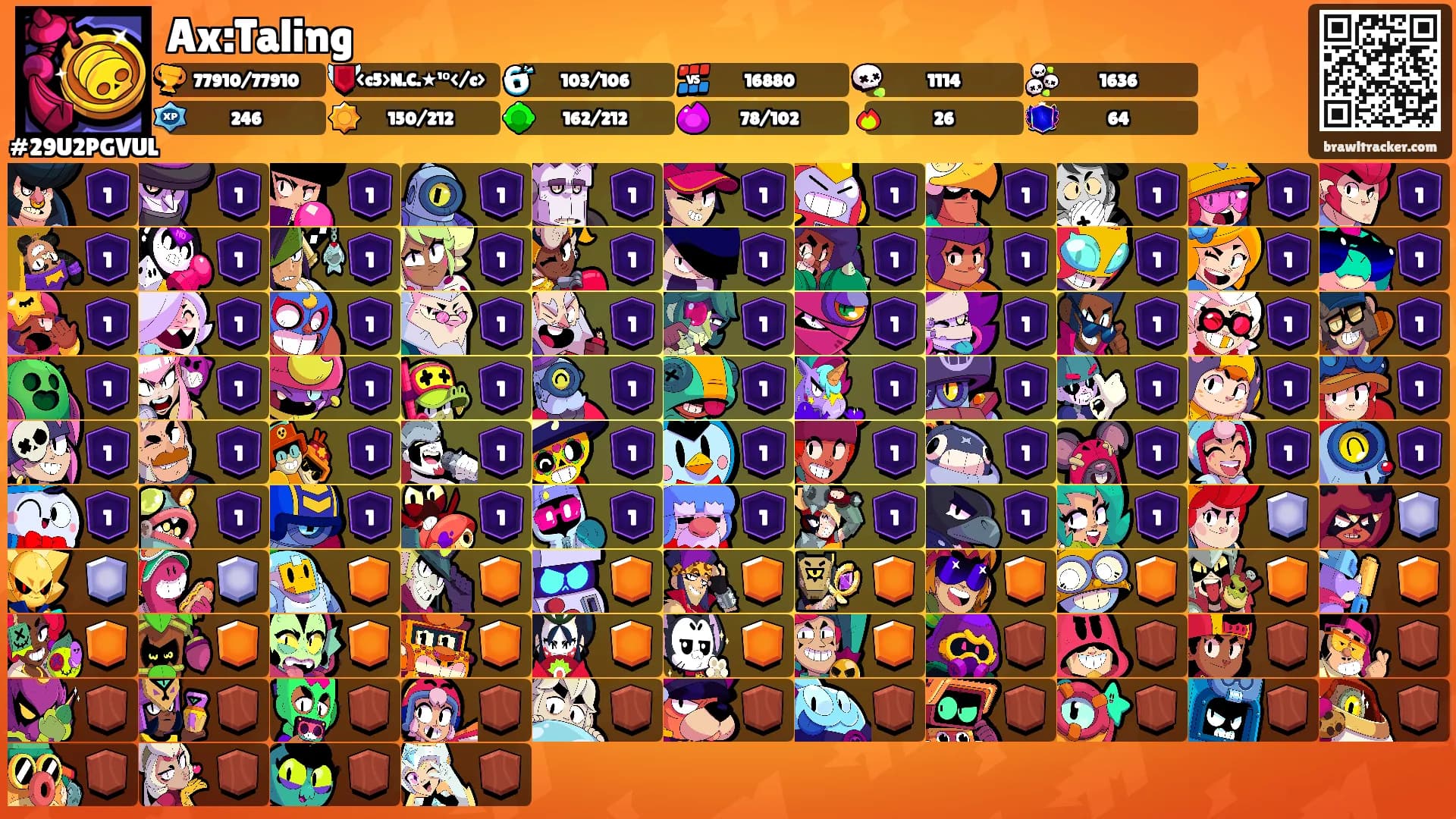 Ax:Taling's Ranks