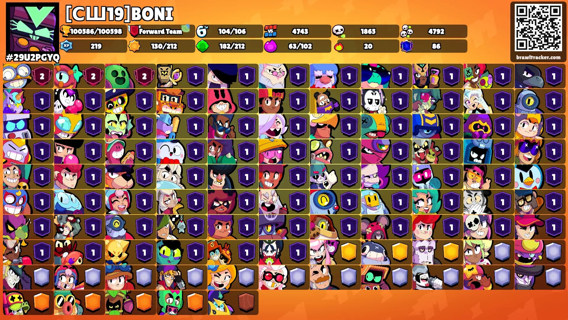 [СШ19]BONI's Ranks